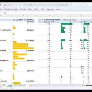 Taller Avanzado de Tablas Dinámicas