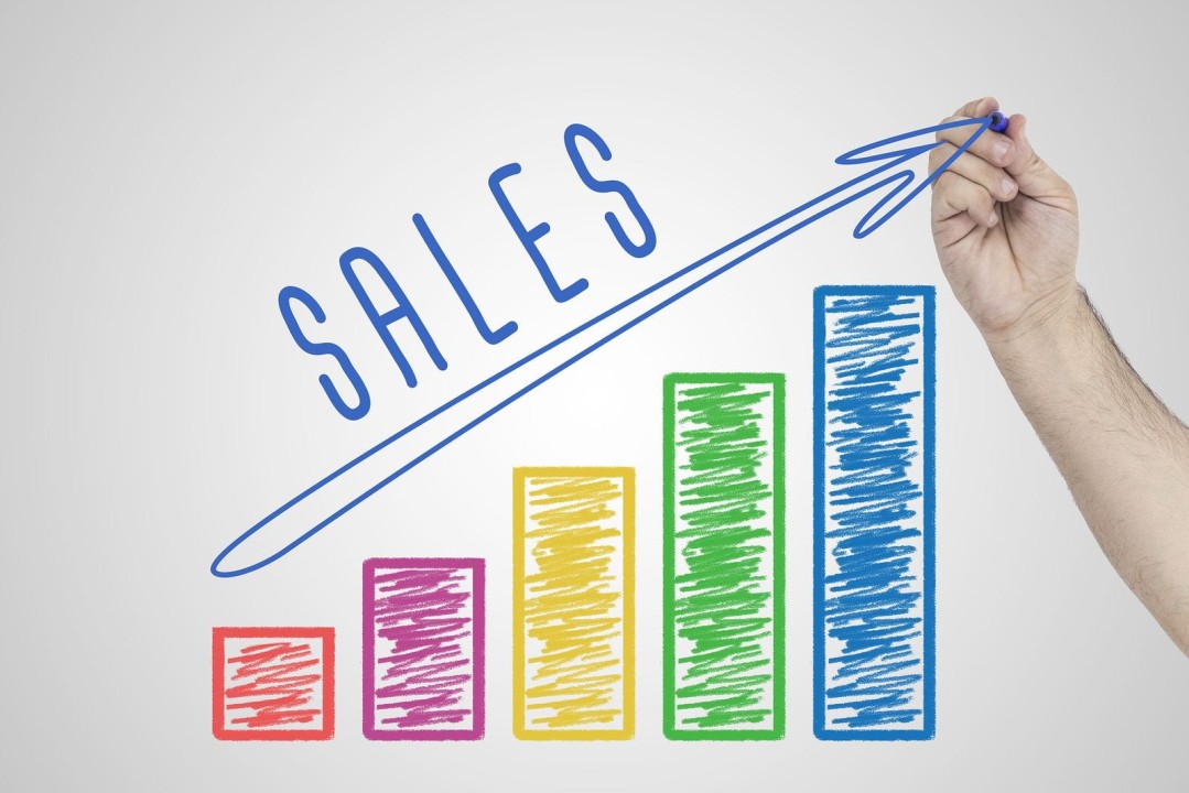 sales fundamentals